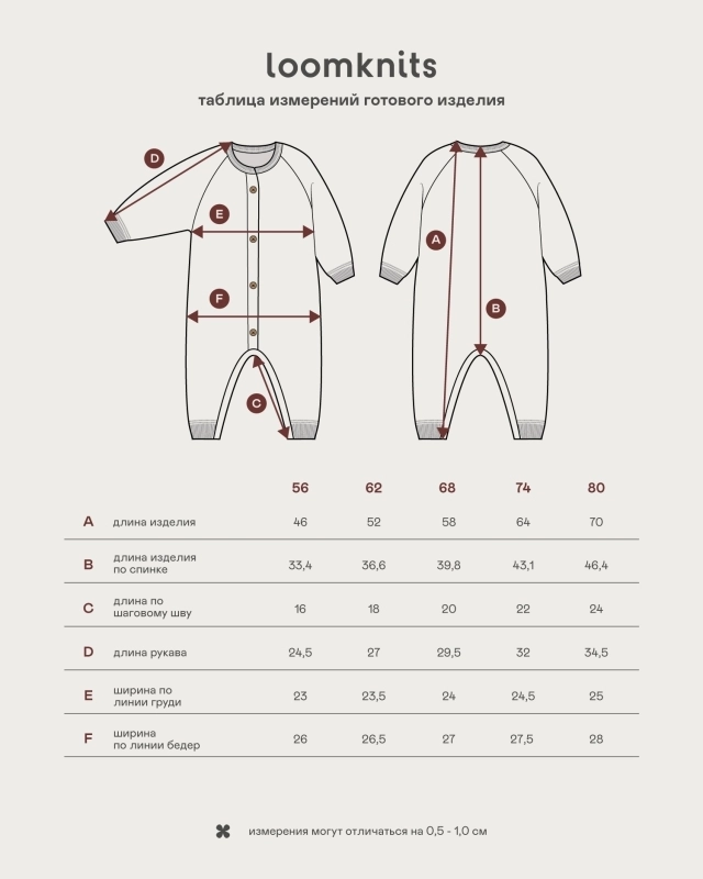 Вязаный текстурный комбинезон Полынь фото 6