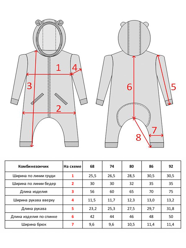 Комбинезон Морозик серо-зеленый фото 8