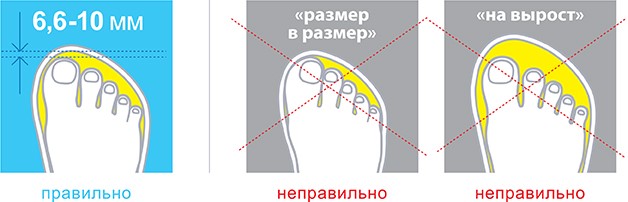 Какой запас в обуви будет правильным